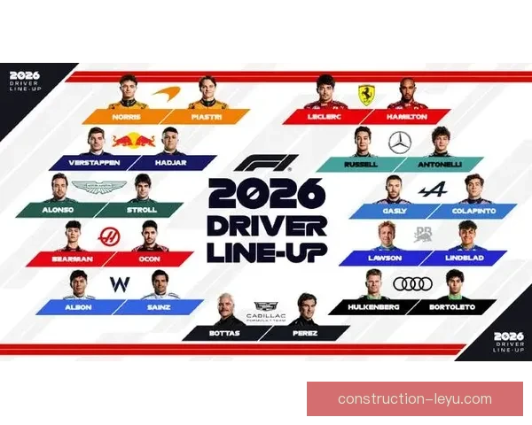 2026赛季F1车队阵容大洗牌引发围场震动格局重塑与冠军悬念升温