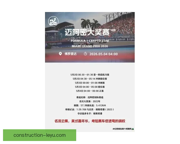 2026赛季F1车手转会风暴与规则革新前瞻解析全景深度观察报道