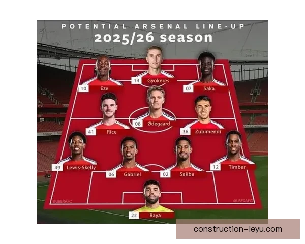 阿森纳俱乐部宣布新赛季引援计划 强化攻防阵容备战英超挑战