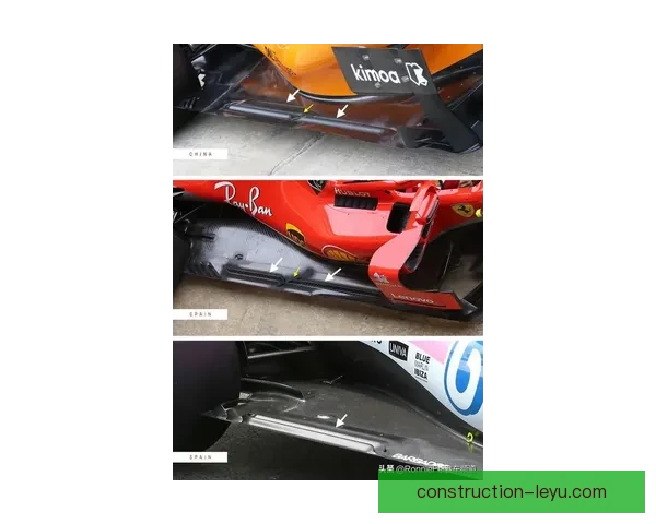 F1赛季新动态：车手阵容变动与技术革新引发热议