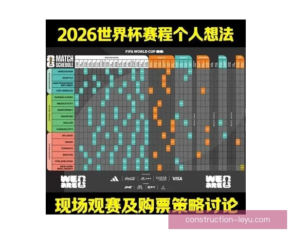 2026年世界杯冠军预测分析：各大强队优势与挑战全解析