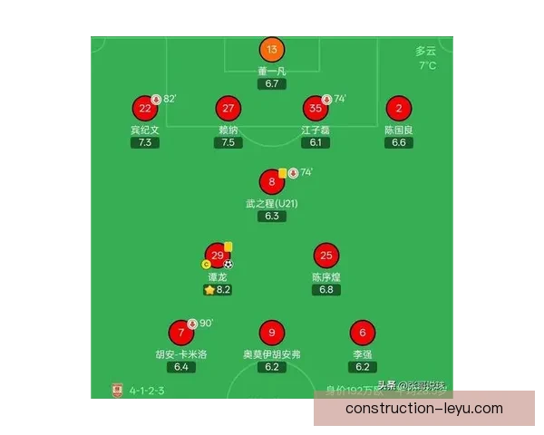 法甲最新积分榜解析：球队排名变化与争冠形势分析